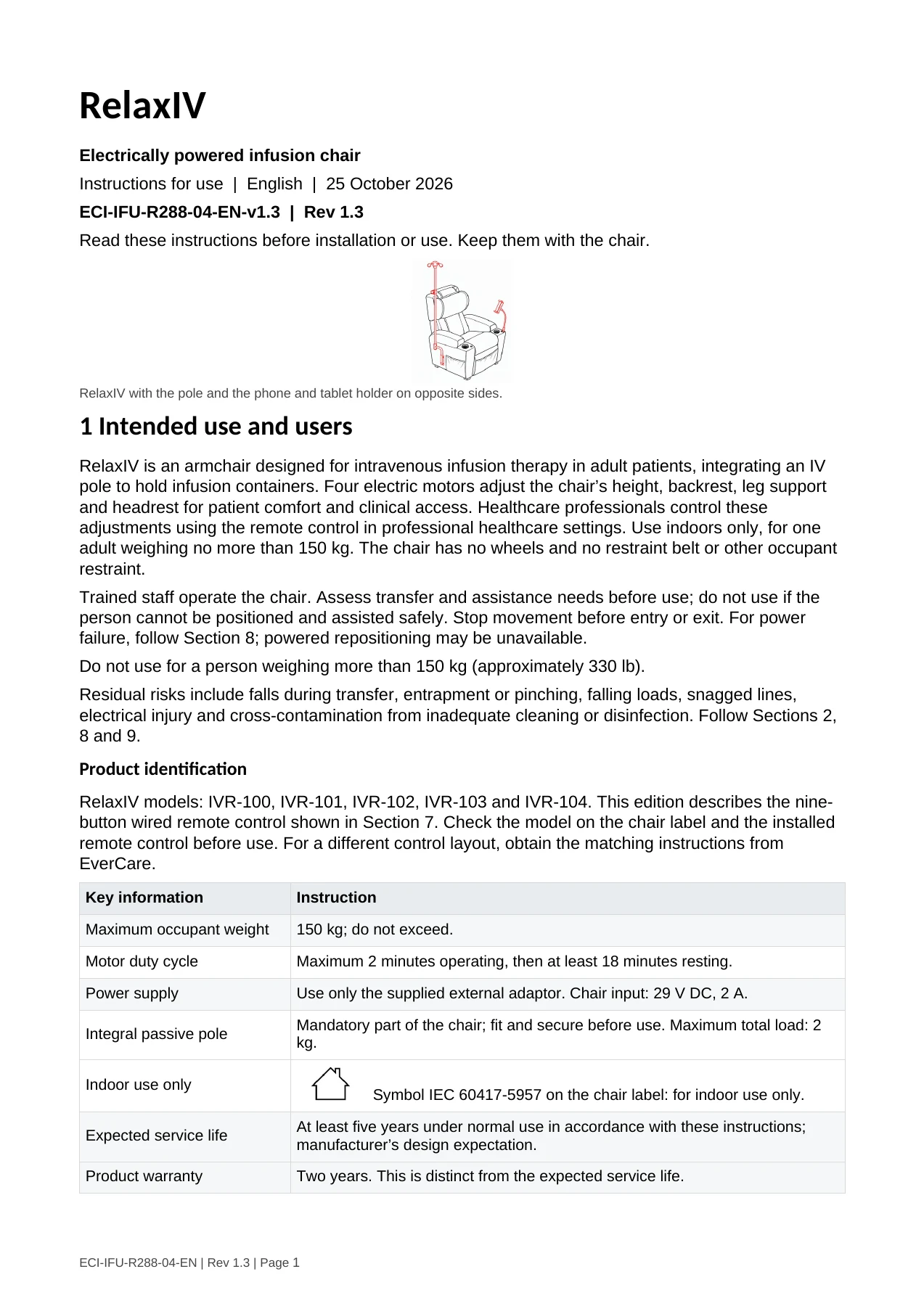 RelaxIV · English · صفحة 1