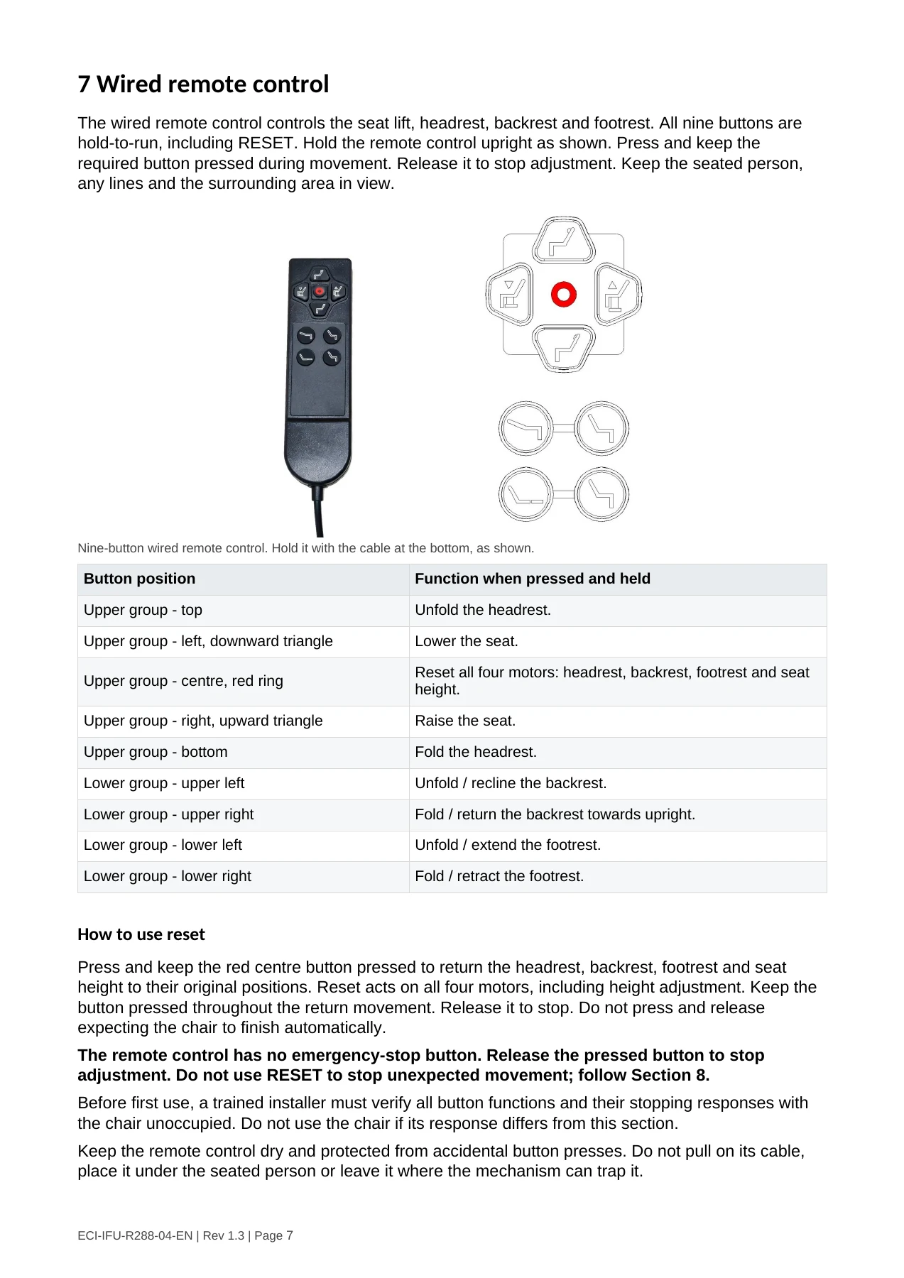 RelaxIV · English · صفحة 7