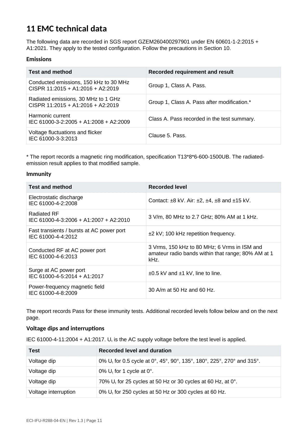 RelaxIV · English · صفحة 11
