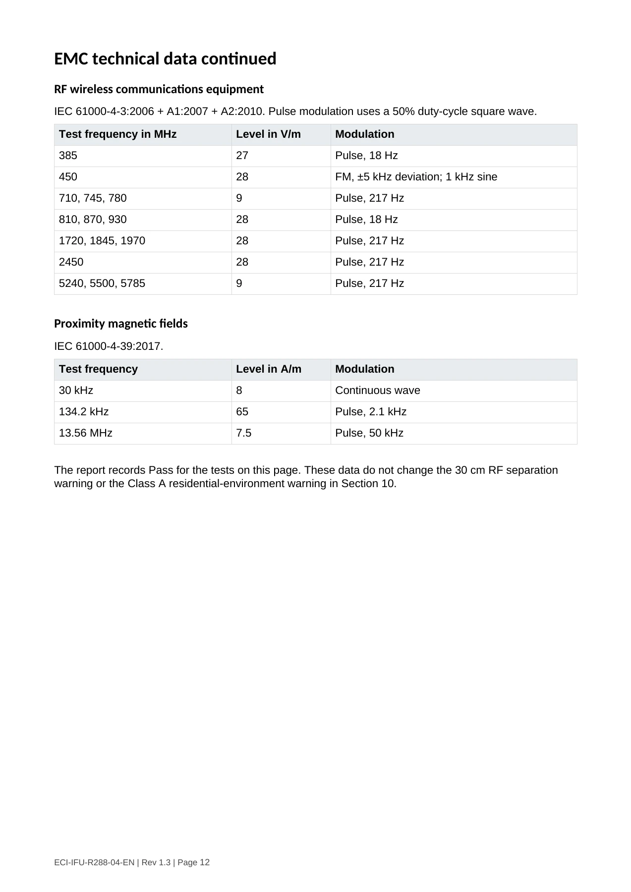 RelaxIV · English · صفحة 12