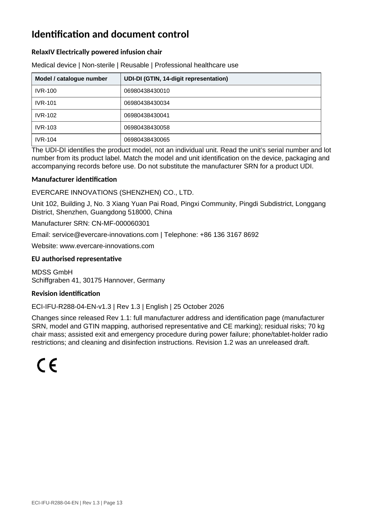 RelaxIV · English · صفحة 13